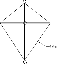 How to Build a Japanese expert level.